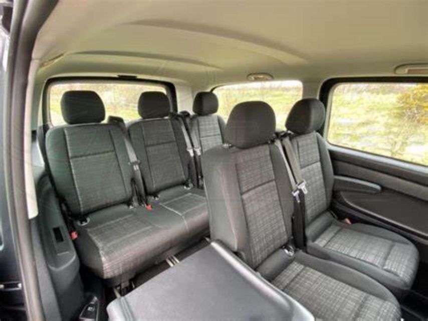 Mini Van: Transfers Between Keflavik Airport and Reykjavik - Booking Process