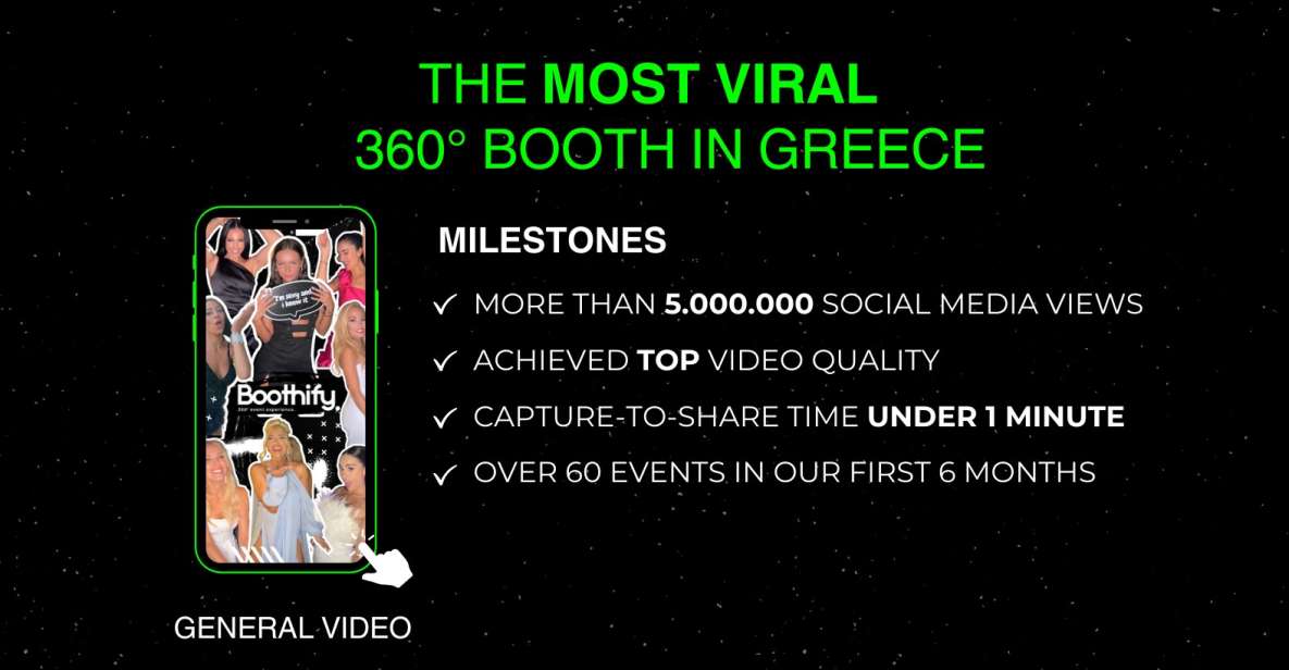 Mykonos: 360 Photo Booth for Your Event (Wedding Party Etc) - Key Features of the Booth