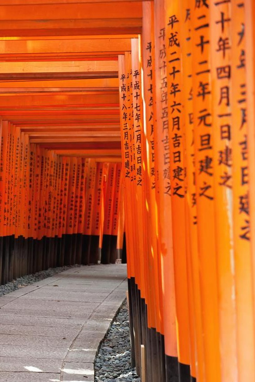 One Day Private Customized Self-Guided Tour in Kyoto - Itinerary Highlights