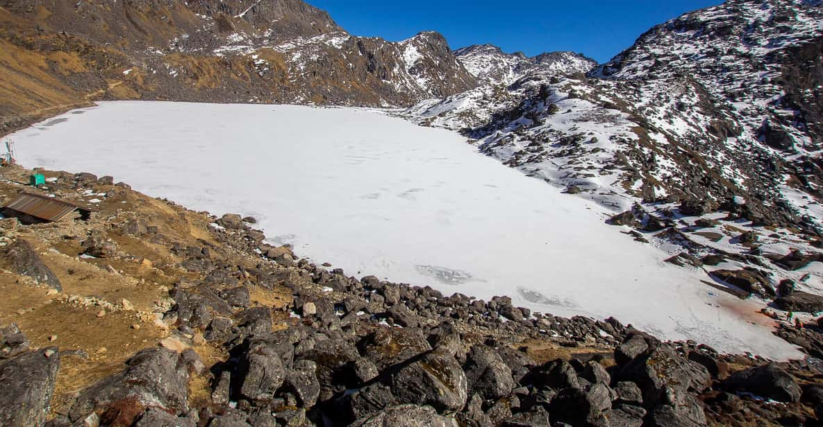 Rara Lake Trek - Hike to the Largest Lake in Nepal - Trek Itinerary