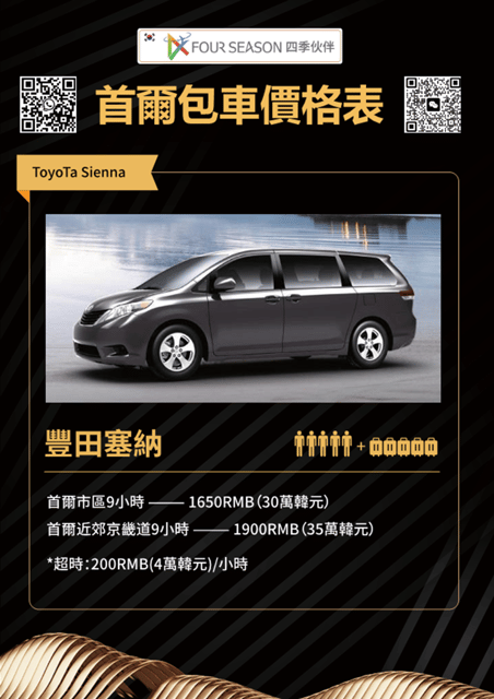 Seoul: Private Luxury Toyota Sienna City Tour - Recommended Items to Bring