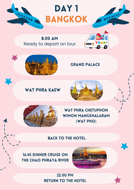 Thailand Travel Trip (Pattaya 2days 1night) - Activities and Highlights