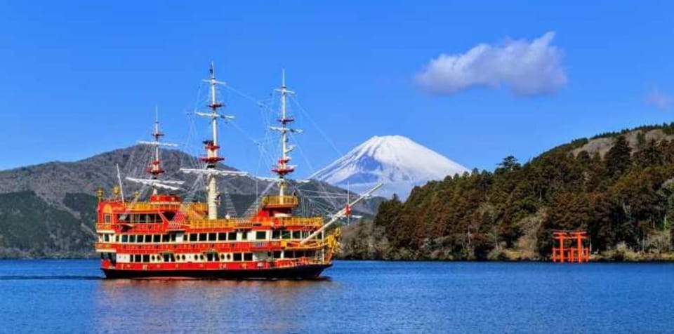 Tokyo to Mt Fuji Private Tour - Itinerary Highlights