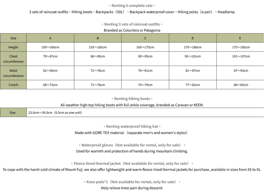 2D1N Climb Mt.Fuji With English-Speaking Guide - What to Bring