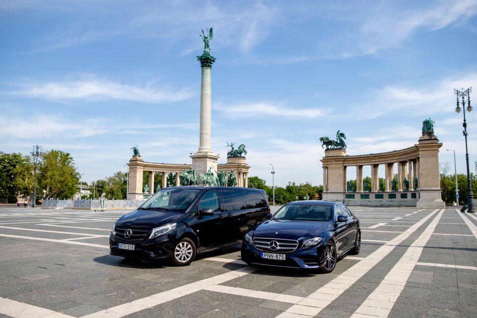 Budapest: Transfer To/From Budapest Airport - Customer Experiences and Reviews