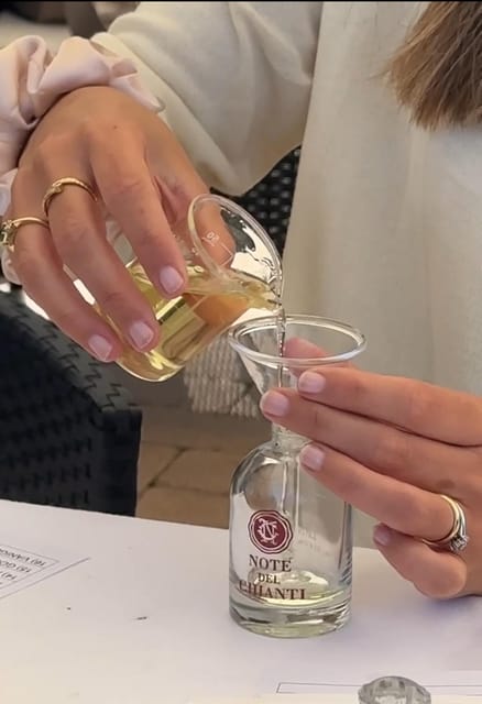 Custom Scent Atelier: Creating Your Personalized Perfume - Learning About Fragrance