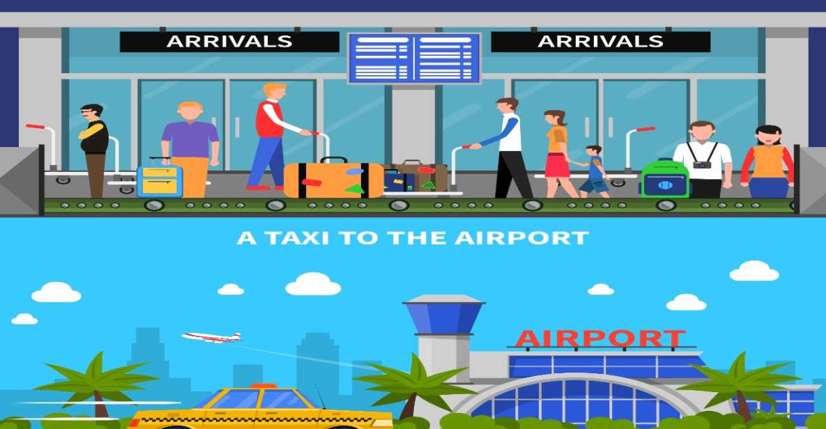 Delhi Airport: Private Transfer To/From New Delhi Hotel - Meet Your Driver