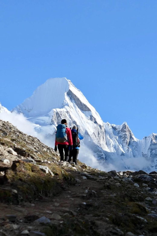 Explore the Mount Everest and Everest Region in a Single Day - Itinerary Details