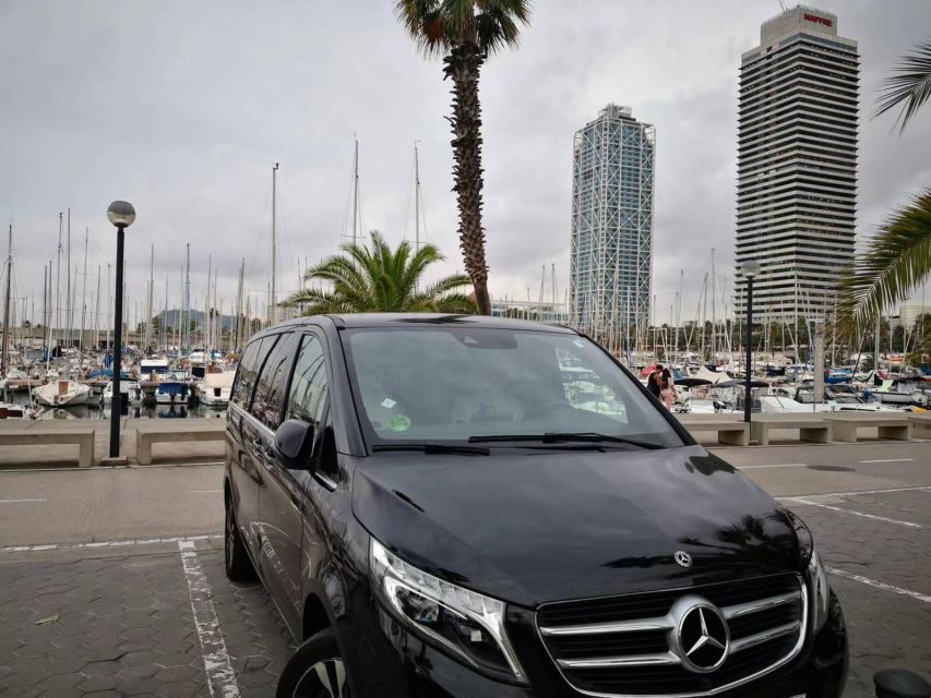 From Barcelona: 1-Way Private Transfer To/From Lloret De Mar - Company Overview