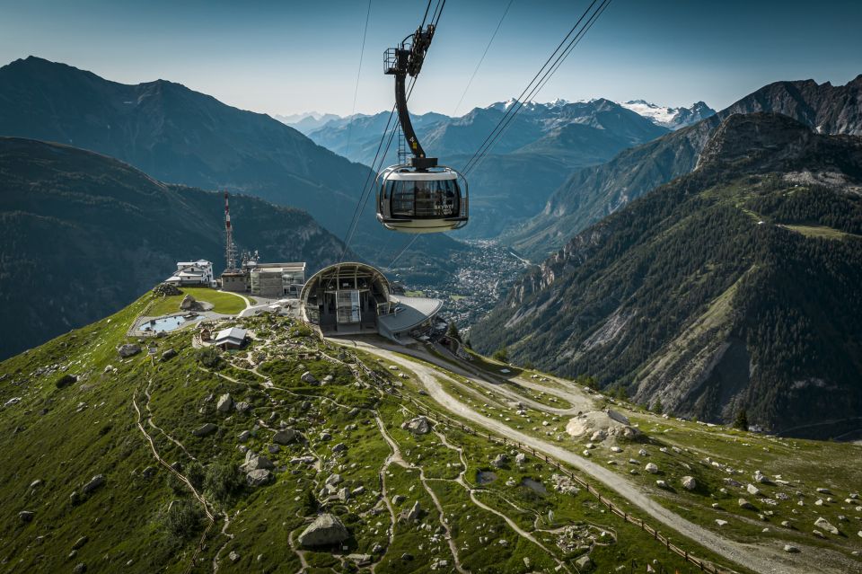 From Torino: Mont Blanc Private Full-Day Trip - Pricing and Cancellation Policy