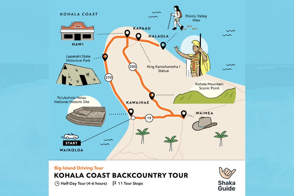 Kohala Coast Backcountry in Big Island: Audio Tour Guide - What to Bring