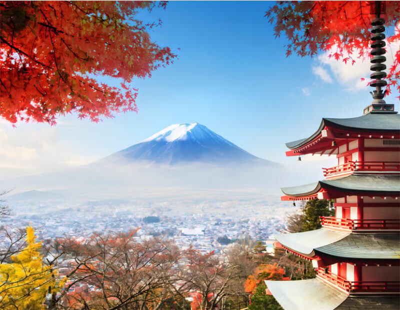 Oshino Hakkai, Ole Hot Spring in Mount Fuji One Day Tour - Scenic Views of Mount Fuji