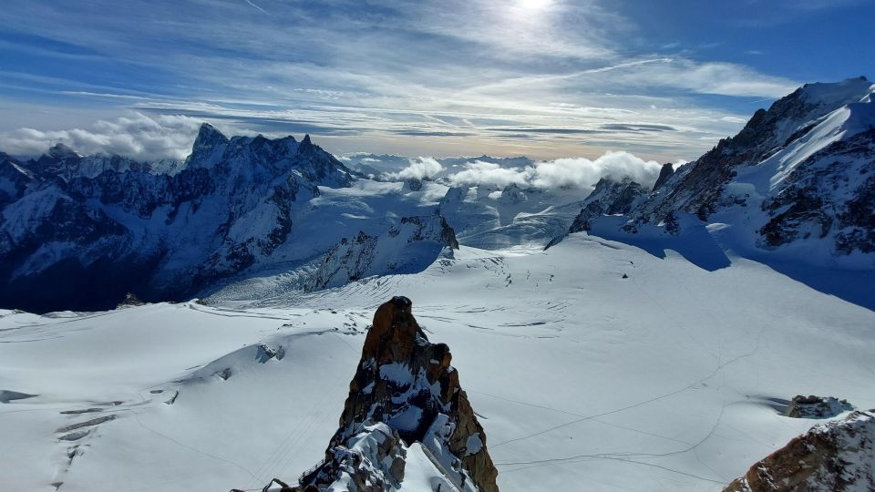 Private Guided Visit of the Mythical Aiguille Du Midi - Tour Itinerary