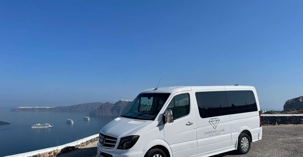 Santorini: Mini Bus Tour - Scenic Stops: Prophet Elias and Megalochori