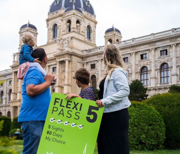 Vienna: Flexipass for 2, 3, 4 or 5 Top Sights - Booking Process