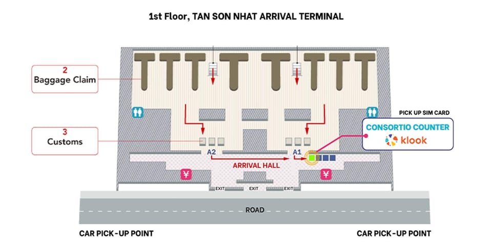 4G UNLIMITED Vietnam SIM Card (HCM City TSN Airport Pick Up) - Pick-Up Requirements