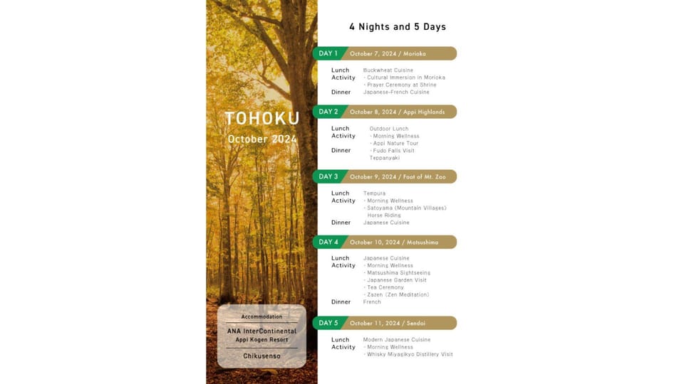 5-Day Luxury Wellness Retreat Tour in Tohoku, Japan - Excluded Costs