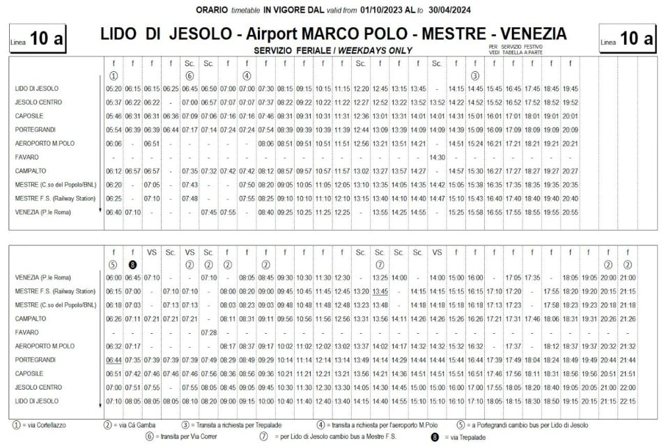 Bus Transfer Between Lido Di Jesolo and Venice - Customer Feedback