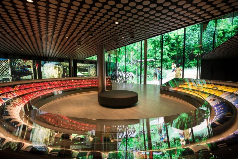 FIFA Museum: Guided Highlights Tour in German - Highlights of the Tour Experience