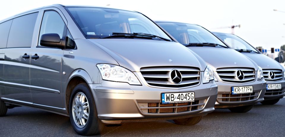 Gdańsk Lech Wałęsa Airport: Private Transfer to Gdańsk City - Driver Qualifications and Service