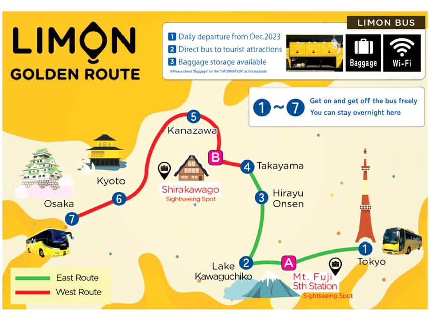 Heritage Bus From Takayama to Tokyo via Mt.Fuji 5 Station - Travel Conditions and Restrictions