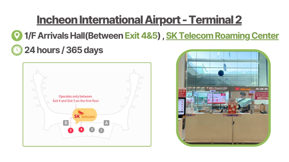 Incheon Airport: Korea SIM With SKT 4G Unlimited Data - Eligibility and Important Notes