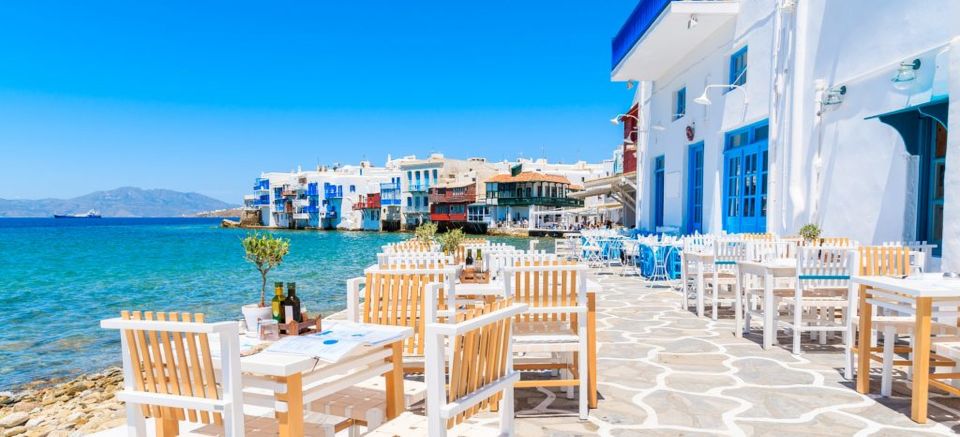 Mykonos Walking Tour - Pricing and Inclusions