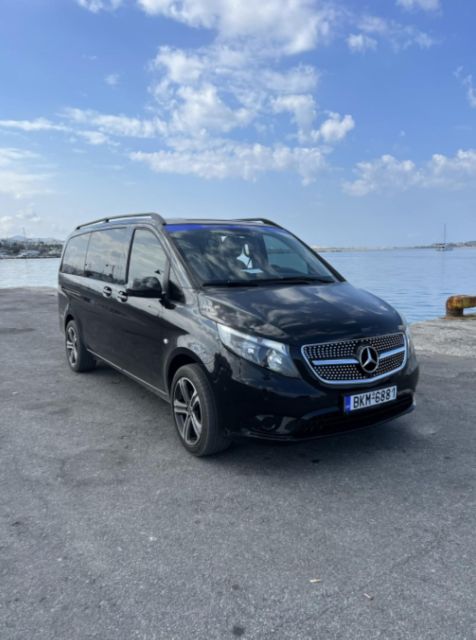 Private Transfers From Naxos Port -Naxos Airport. - Customer Reviews