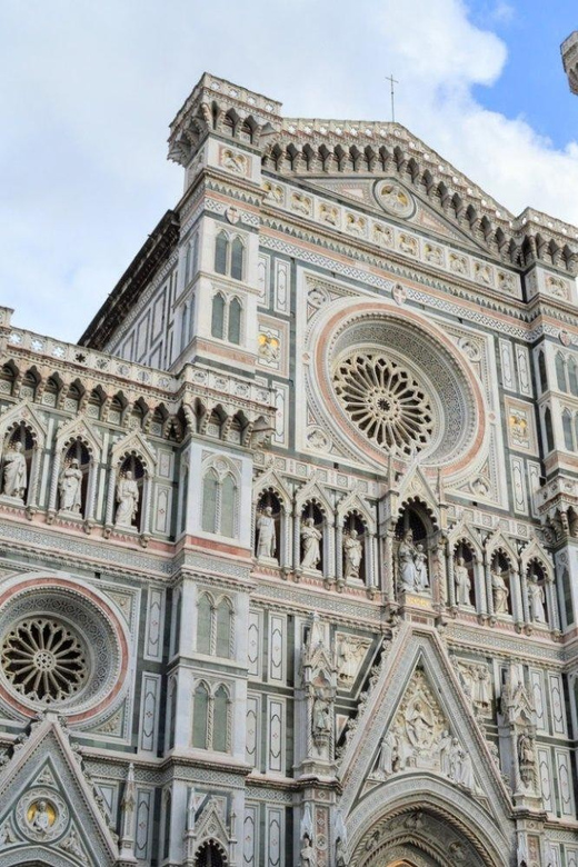 Rome To Firenze to Rome Private Round Trip One Day 13h - Booking and Cancellation Policies