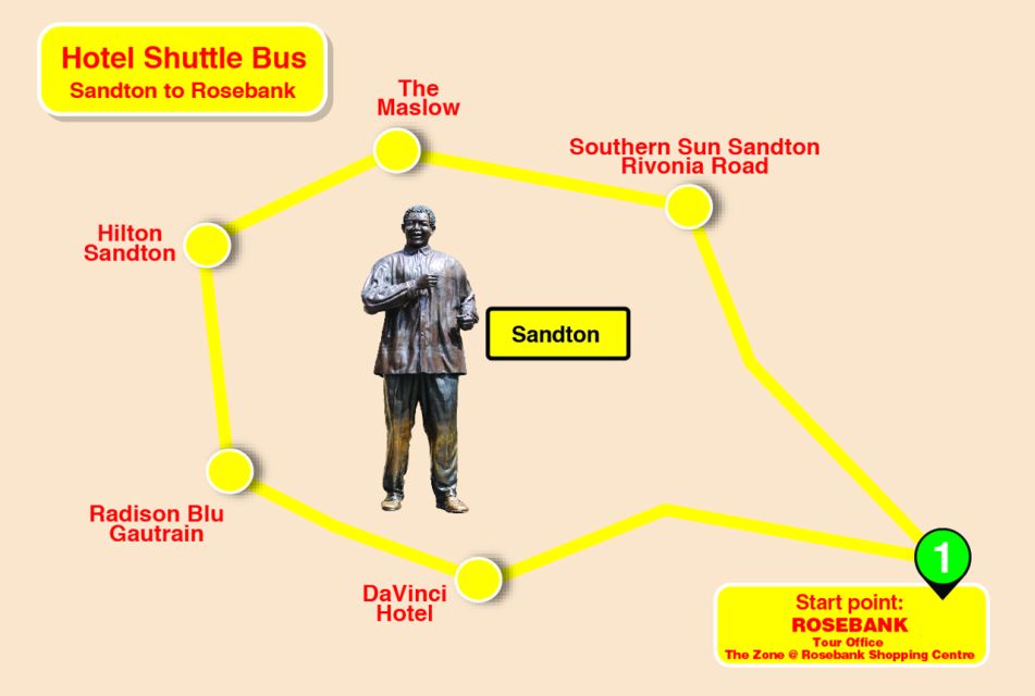 Soweto: Hop-On Hop-Off Bus, City Tour and Apartheid Museum - Transportation and Accessibility