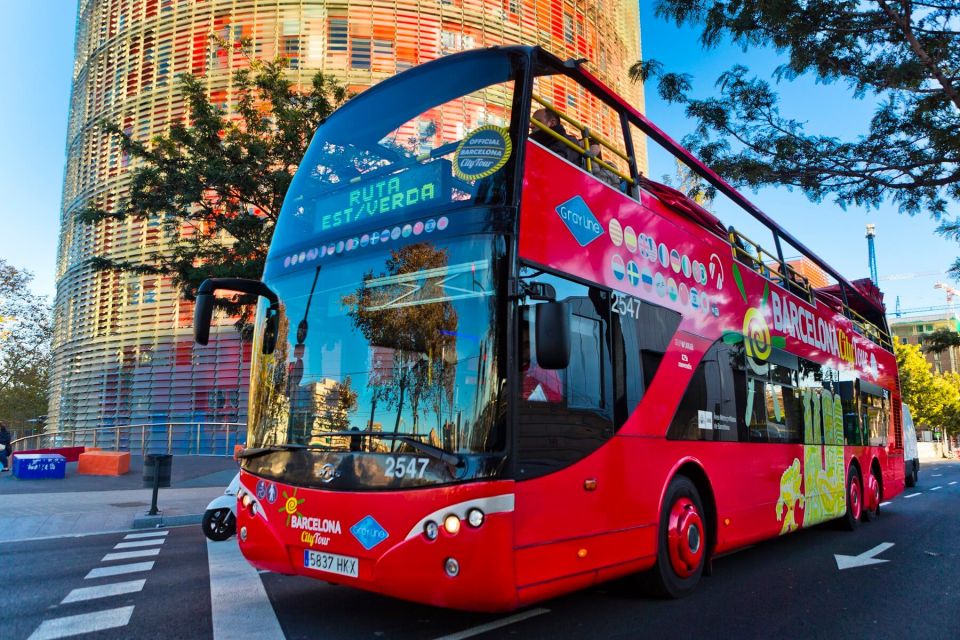 Barcelona: Hop-On Hop-Off Bus and Moco Museum Ticket - Key Stops on East Route