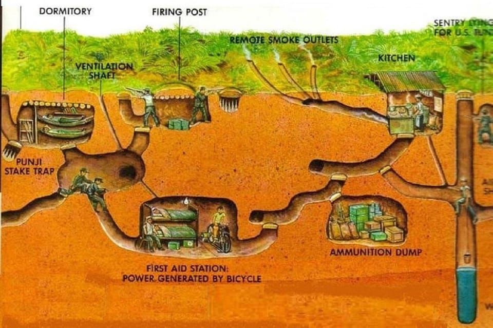 Cu Chi Tunnels - Historical Exploration Start At Afternoon - Safety and Guidelines