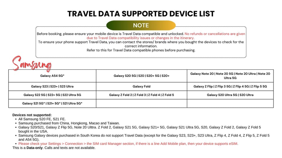 Europe: 4G Esim Unlimited Data Roaming for Tourist - How to Activate Your Esim