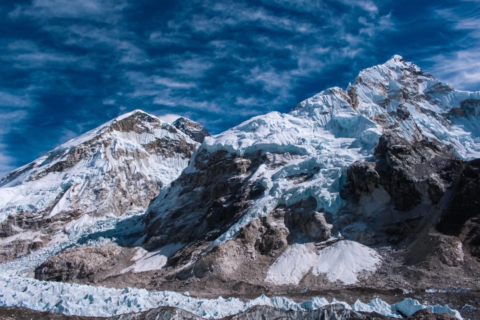 Everest Base Camp Jeep Ride With Helicopter Return - Booking Process