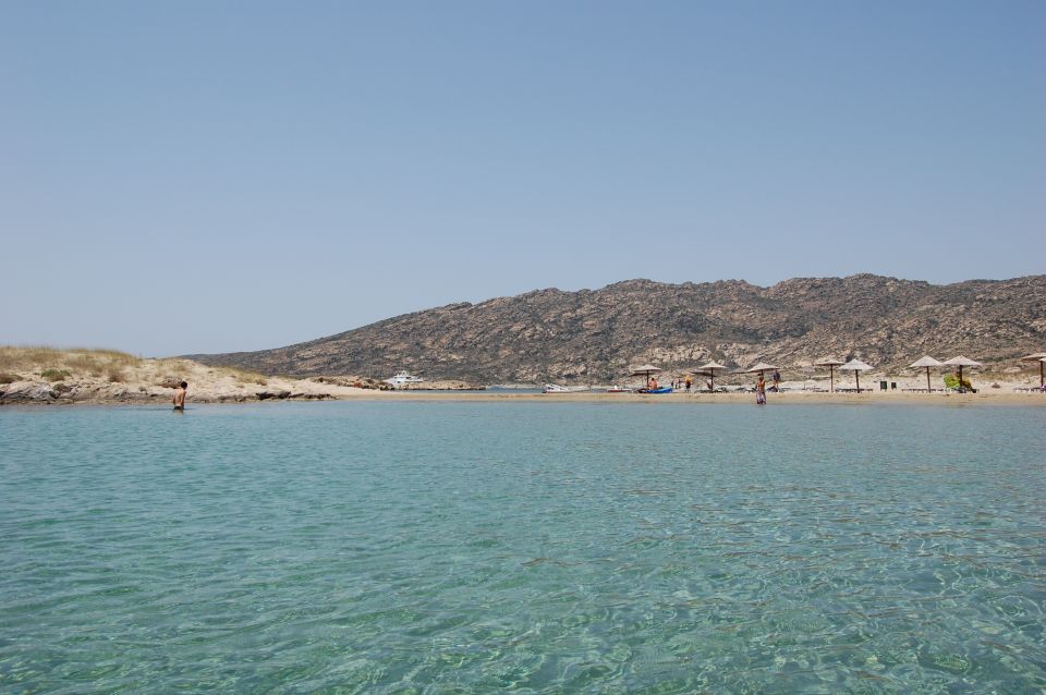 Ios Island: Speedboat Cruise From Mylopotas Beach - Customer Reviews and Ratings