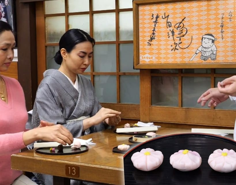 Making Wagashi (Japanese Sweets) at Tokyo'S Koboji Temple - Booking and Cancellation Policy