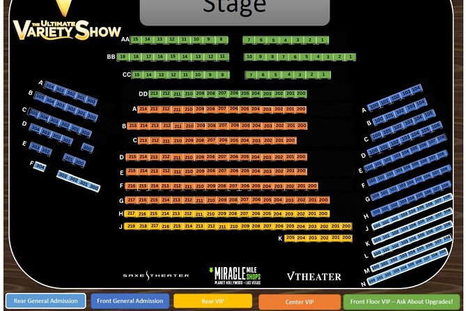 V - The Ultimate Variety Show at Planet Hollywood Resort and Casino - Reviews and Feedback