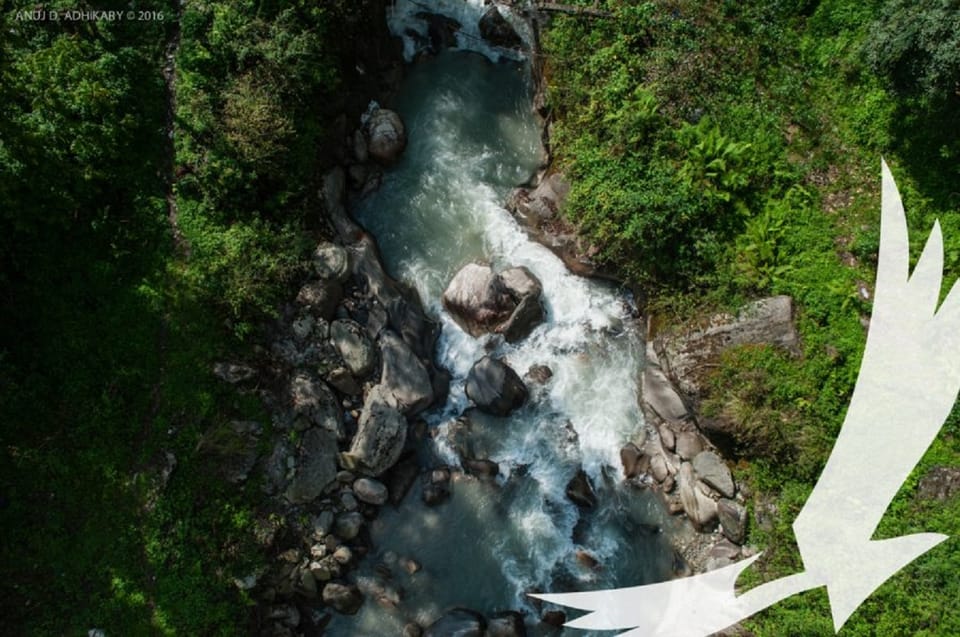 Annapurna Base Camp Trek - Packing Essentials