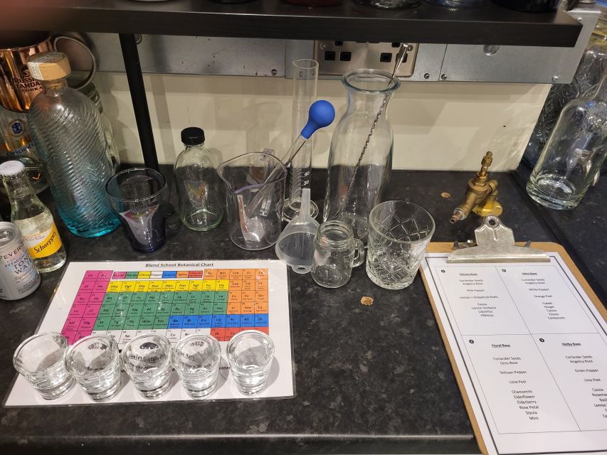 Edinburgh: Gin Distillation Workshop With Gin Tasting - Location Details