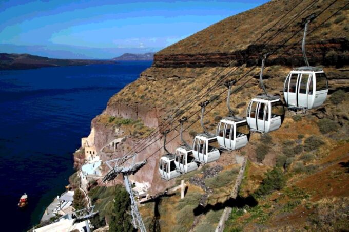 Fira: Walking Tour With Cable Car Ride - Frequently Asked Questions