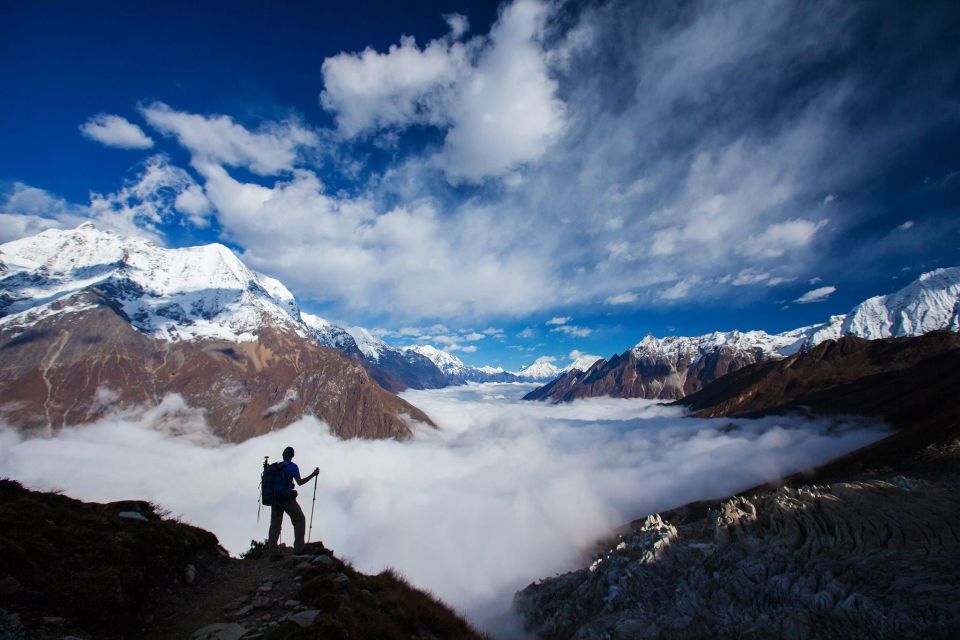 Manaslu Circuit Trek Conquer the Majestic - Preparing for the Trek