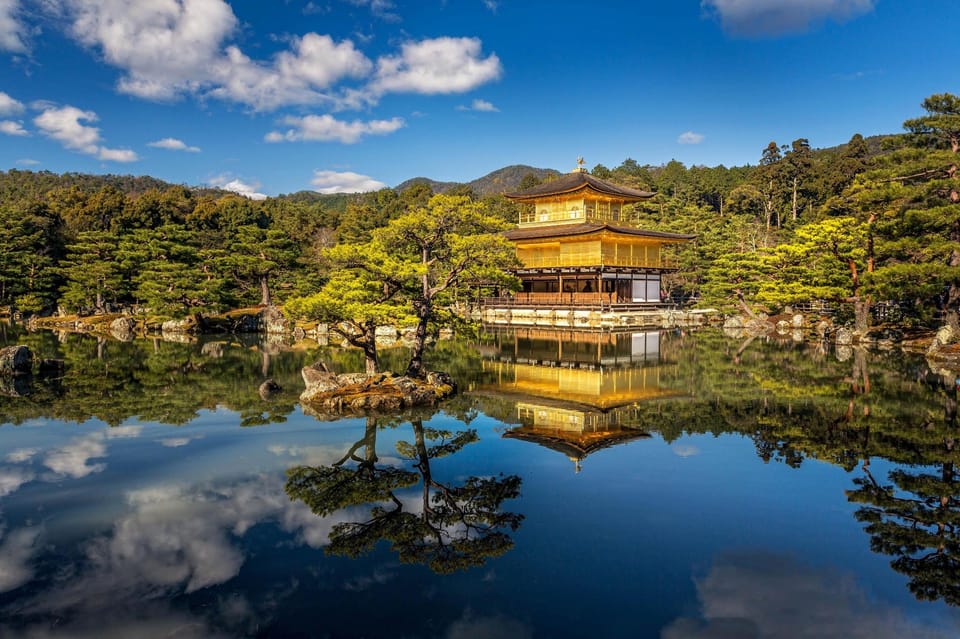 One Day Private Customized Self-Guided Tour in Kyoto - Customer Support Services