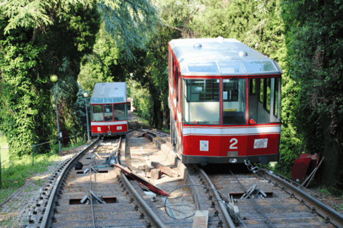 Rome: 2-In-1 Train & Funicular From/To Orvieto Centro - Ticket Validity and Usage