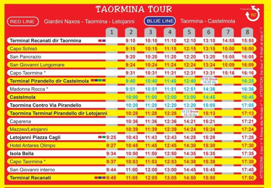 Taormina: CityBySee Hop-On Hop-Off - Blue and Red Lines - Customer Reviews and Ratings