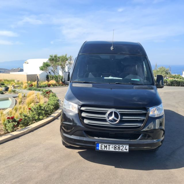 Transfers From Santorini Port to Imerovigli - Frequently Asked Questions