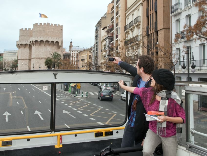 Valencia Tourist Card - 7 Days - Customer Ratings and Feedback