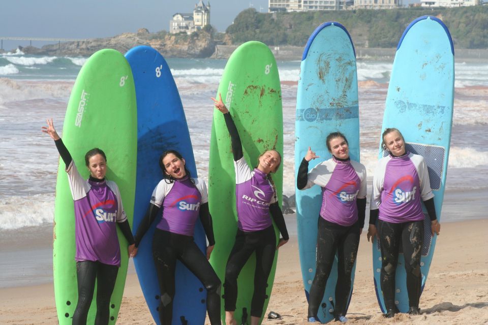 Biarritz: Surfing Lessons on the Basque Coast. - What to Expect on the Water