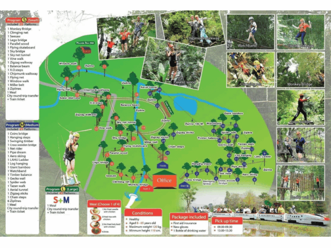 Chiang Mai: Zipline Adventure With Lunch & City Hotel Pickup - Thrilling DIY Experiences