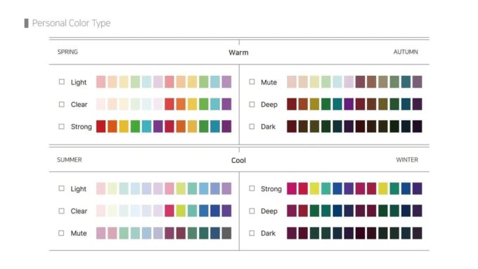 Color Matching and Make-Up Analysis in Seoul - Booking and Payment Details