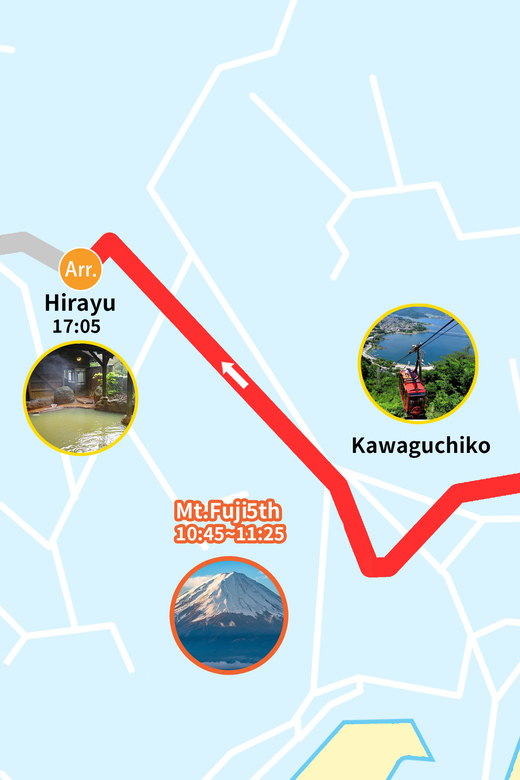 ○Hirayu via Mt. Fuji 5th Station Bus Transfer From Tokyo - Nearby Attractions